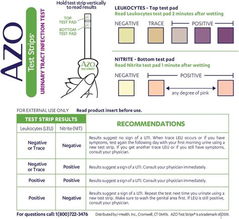 uti test strip hard to read|are uti test strips accurate.